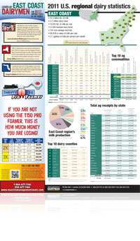 2012_pd_r_ec_stats