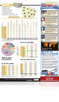 2012_pd_r_mw_stats