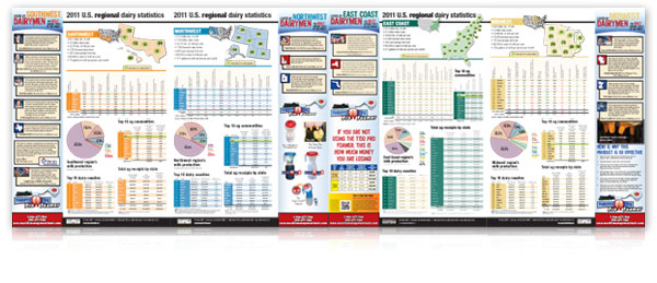 2012_pd_r_stats