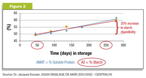 http://www.progressivedairy.com/images/stories/2012/04/30/0412ca_larmer_fg_2_full.jpg